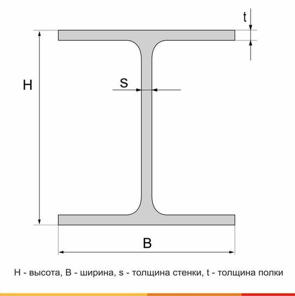 Балка двутавровая 70Б2 С255 ГОСТ Р 57837-2017